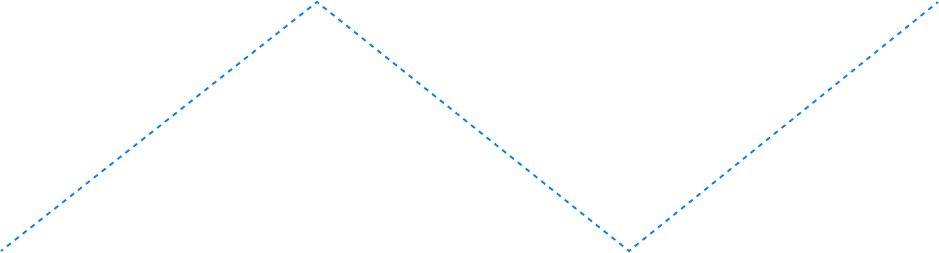 process line